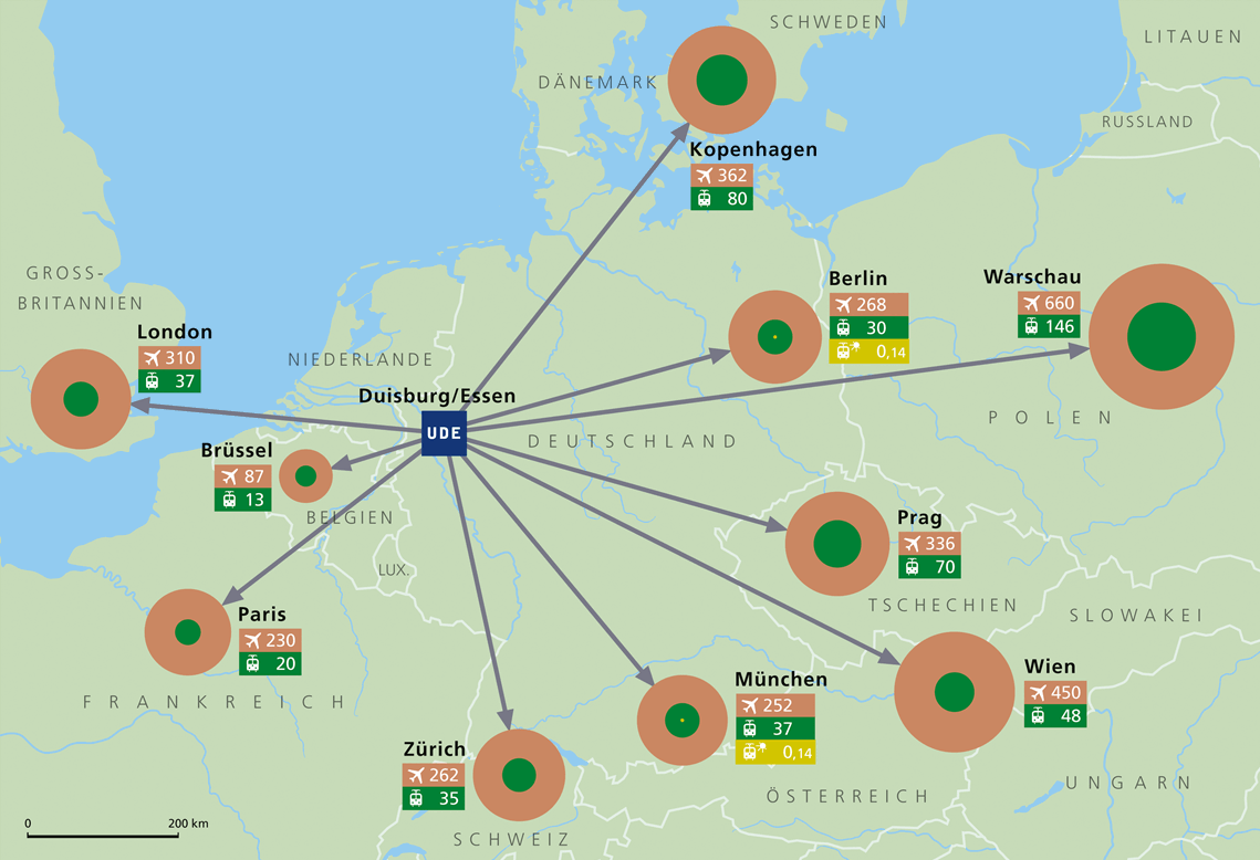 Europakarte Bahnverbindungen